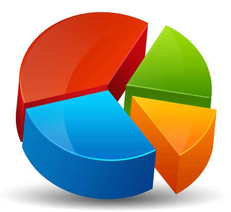 3d-pie-chart-design.jpg