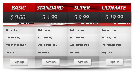 Pricing Table Template For Photoshop